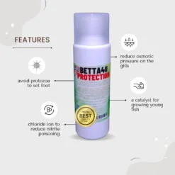 Betta4U Protection